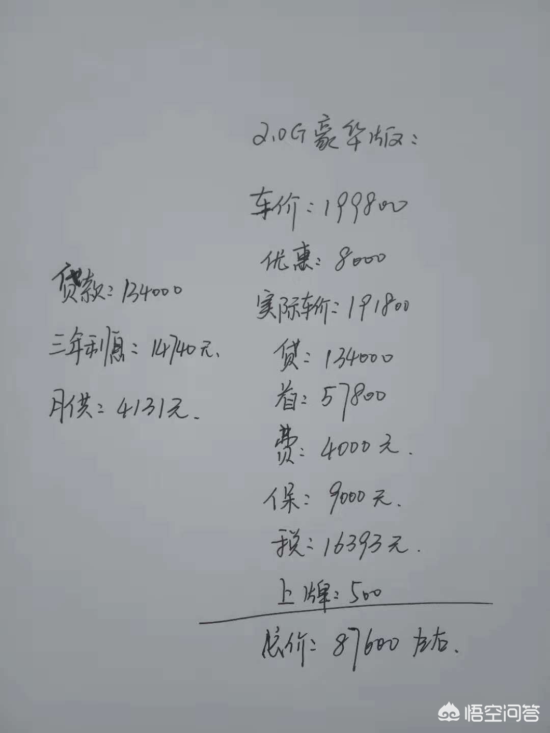 丰田全新凯美瑞