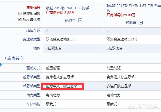 9万国产自动挡汽车报价,9万国产自动挡汽车报价及图片