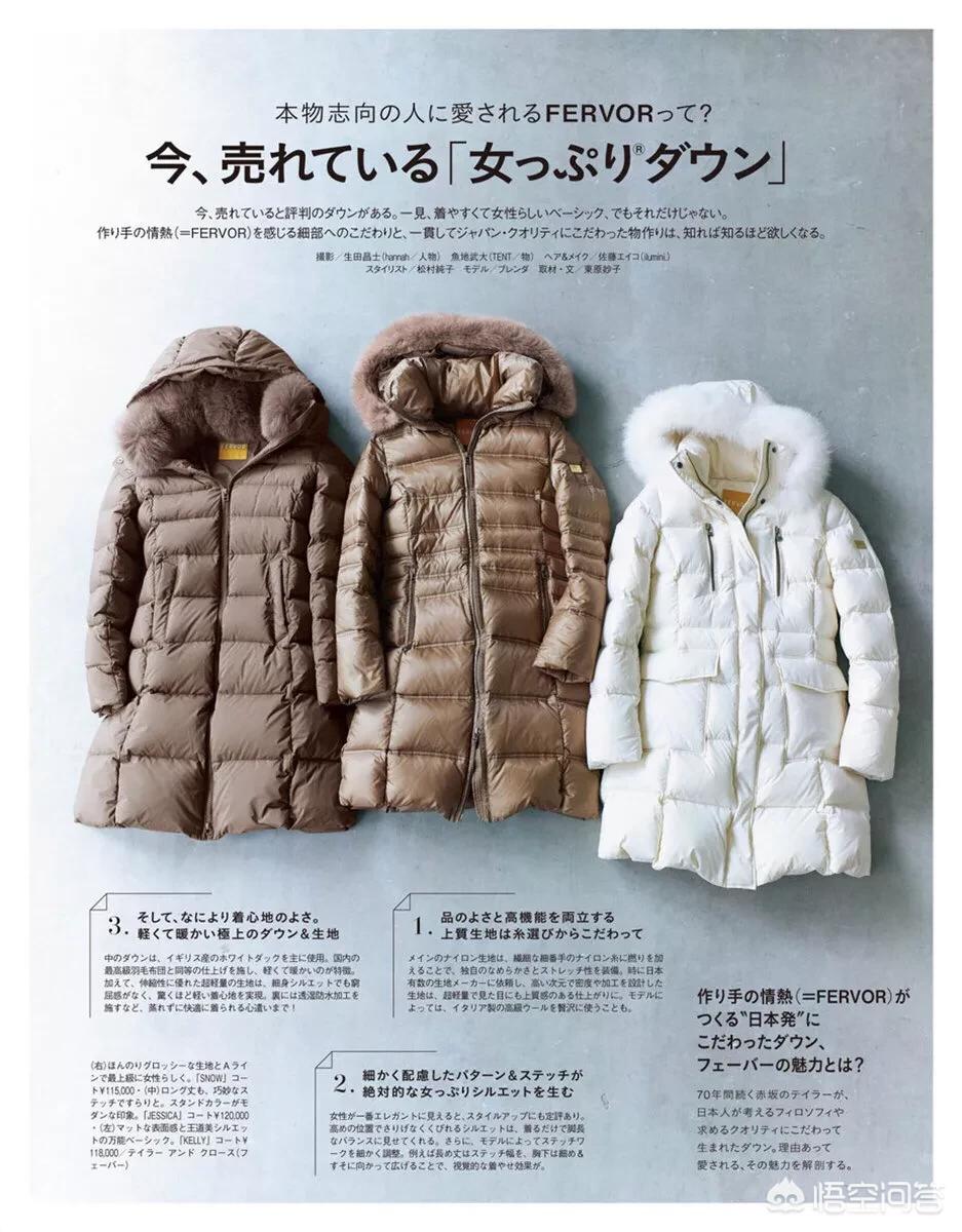 羽绒服推荐羽绒服推荐品牌性价比