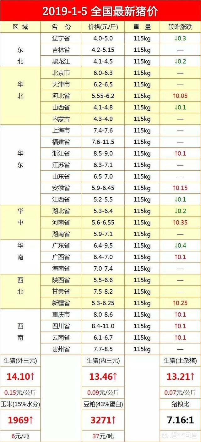 山东省菏泽市汽车报价,菏泽市汽车价格查询