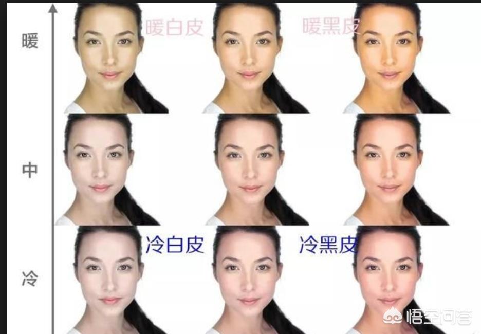 美妆高光品类好物有哪些

