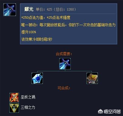 [女神之泪]无冬镇物语女神之泪怎么获得？