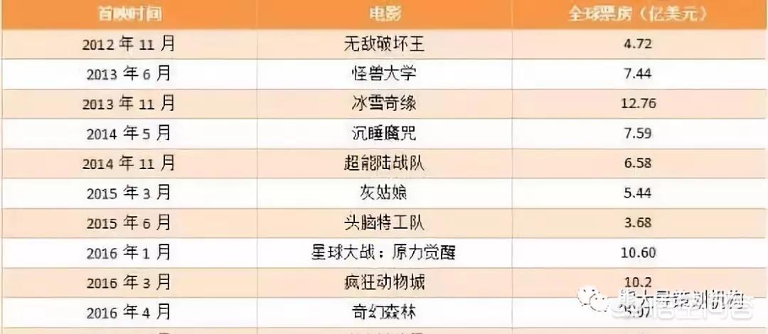 小猪佩奇***期,小猪佩奇***期下载