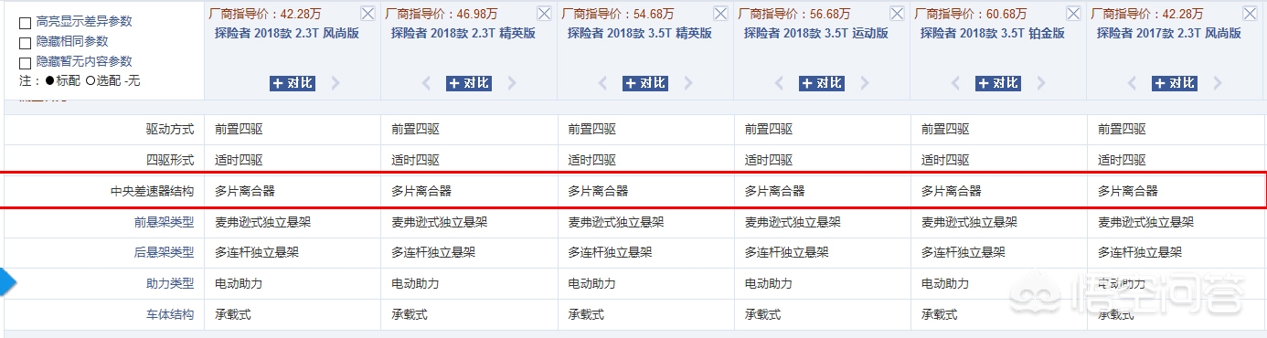 大众suv 途昂