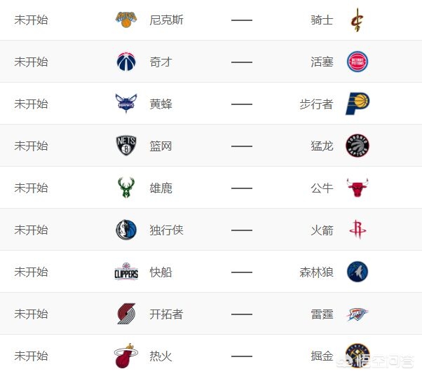 nba比赛赛事分析（如何对2月12日的NBA比赛结果进行分析？）