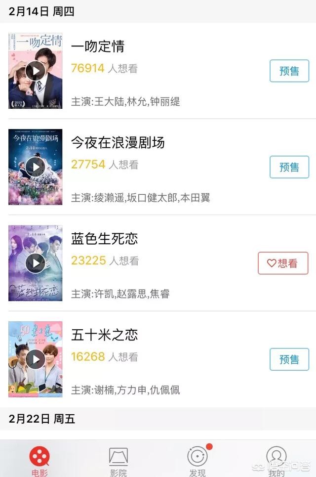[国庆电影票房破14亿]《流浪地球》票房2月14日还能超3亿吗？