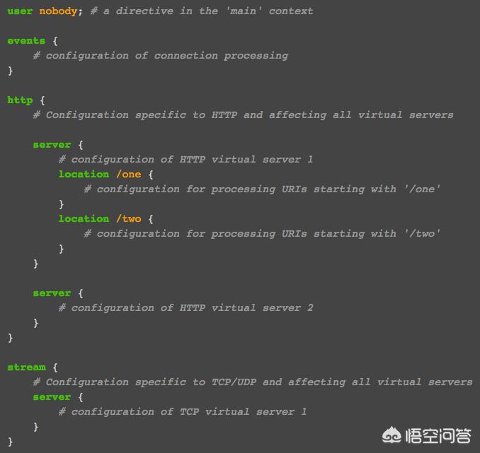 编程网怎么搭建网站