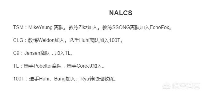 lcs是哪个赛区英雄联盟lcs是哪个赛区 lcs是哪个赛区英雄联盟lcs是哪个赛区
