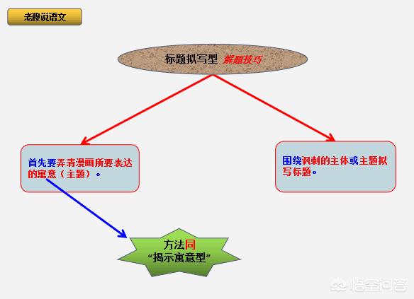 江苏漫画app开发商
