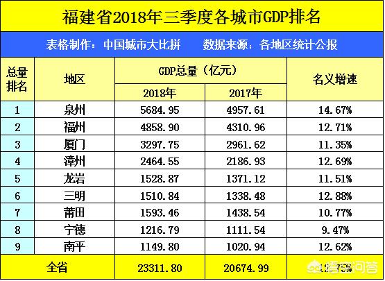 福建到芜湖快递要多长时间？