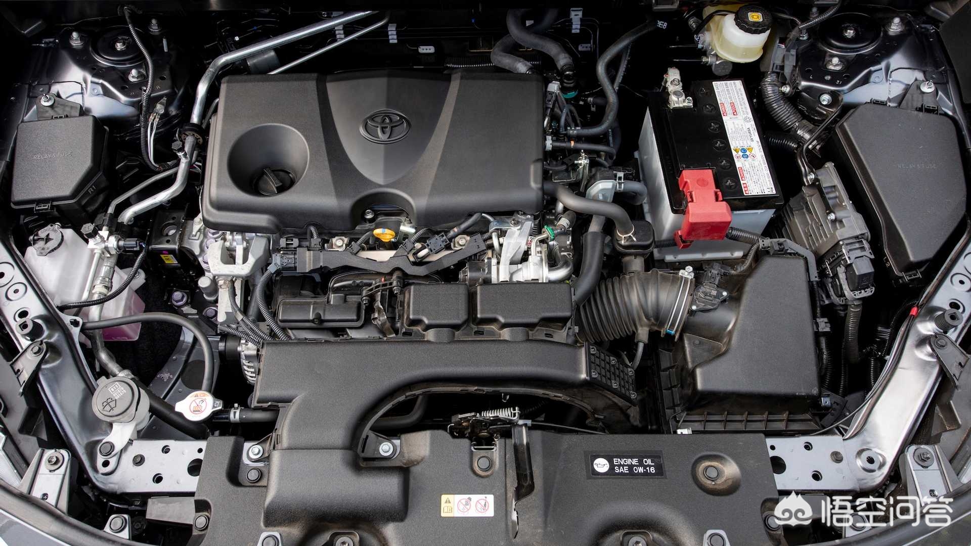 crv4丰田