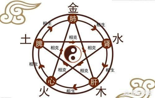 什么叫农历(农历的意思是什么?) 什么叫农历(农历的意思是什么?)