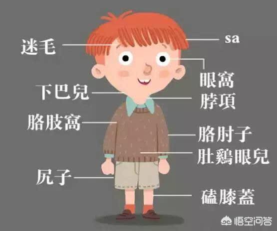 陕西省西安市讲什么话