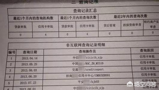 好车贷好车贷是什么平台