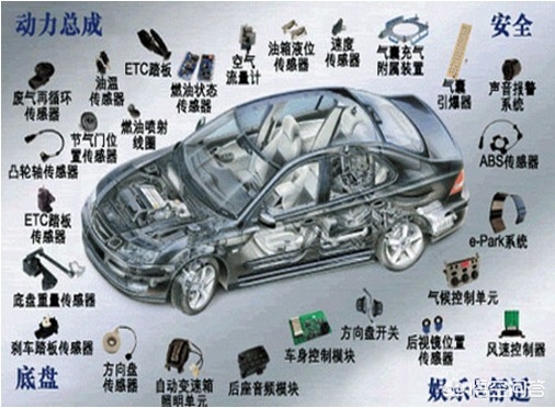 手工汽车报价,手工汽车报价图片