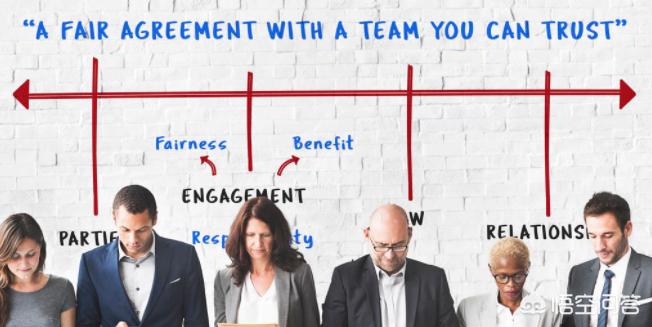 [产品报价]产品定价如何计算？