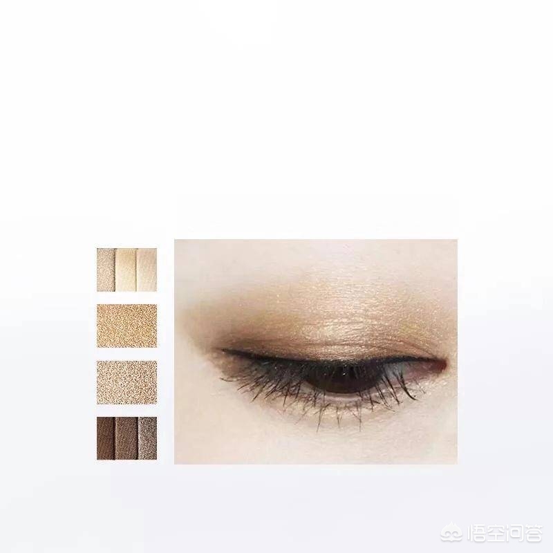 1分钟盘美妆好物

