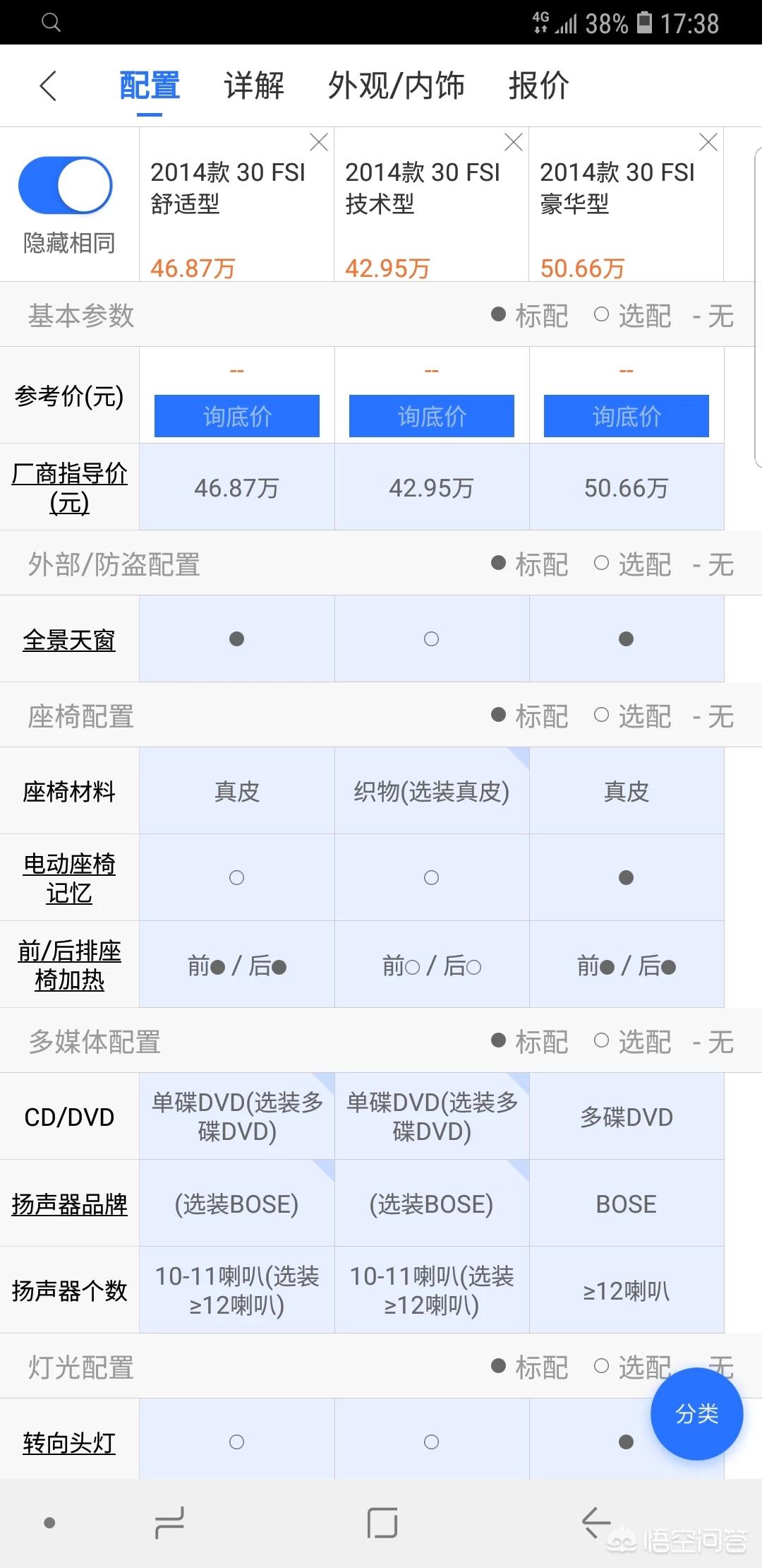 14年奥迪a6多少钱