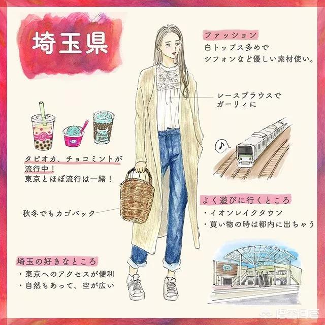 海外生活日本小姐姐，日本国外生活