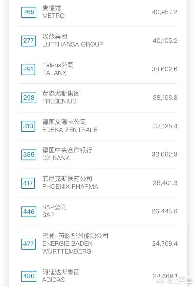 德国500吨汽车报价表,德国500吨汽车报价表图片