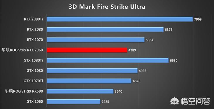 1070显卡怎么样？：1070显卡