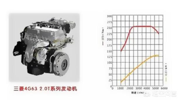 重泰汽车报价及图片,重泰汽车报价及图片大全
