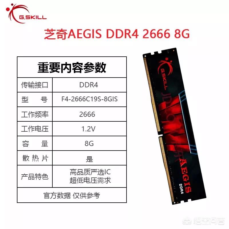 4000块钱左右的电脑配置