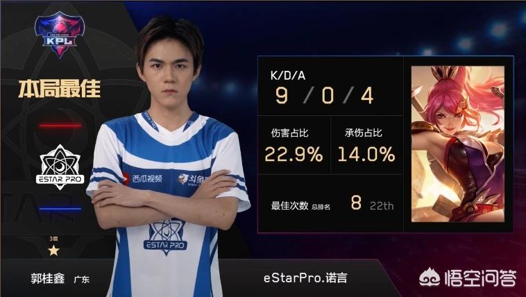 m-top蓝牙耳机怎么使用？：mtop