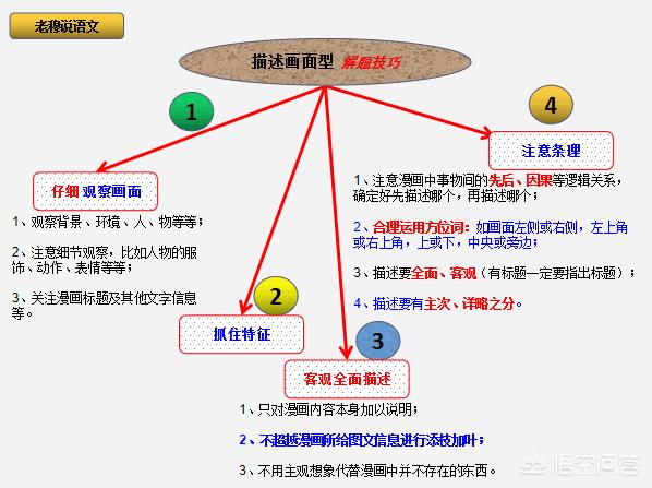 江苏漫画app开发商