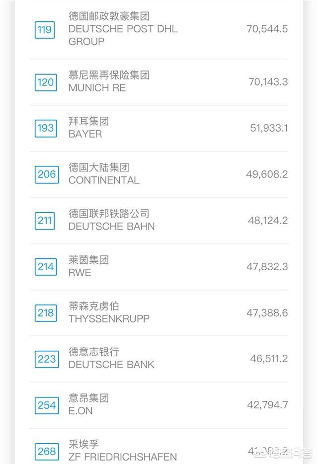 德国500吨汽车报价表,德国500吨汽车报价表图片
