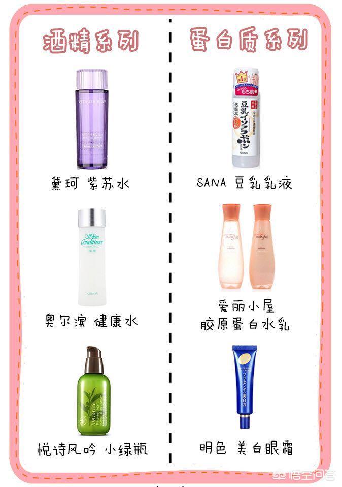 化妆品护肤技巧
