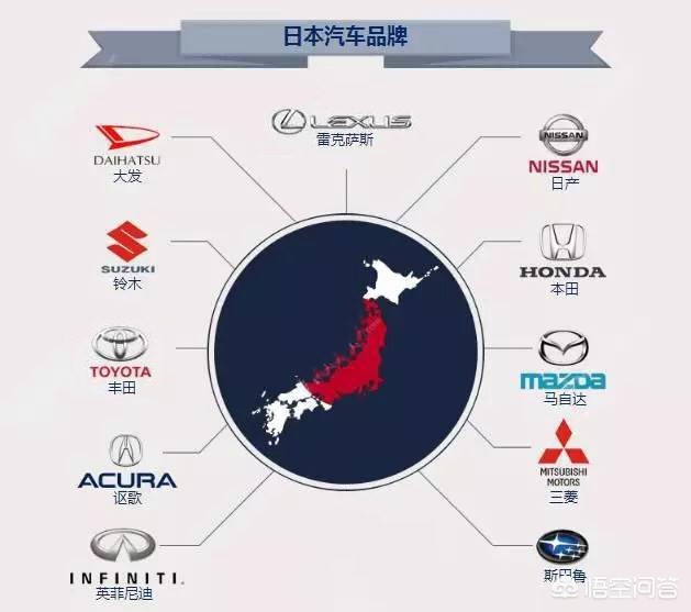 介绍一个国家的汽车品牌,介绍一个国家的汽车品牌英语作文