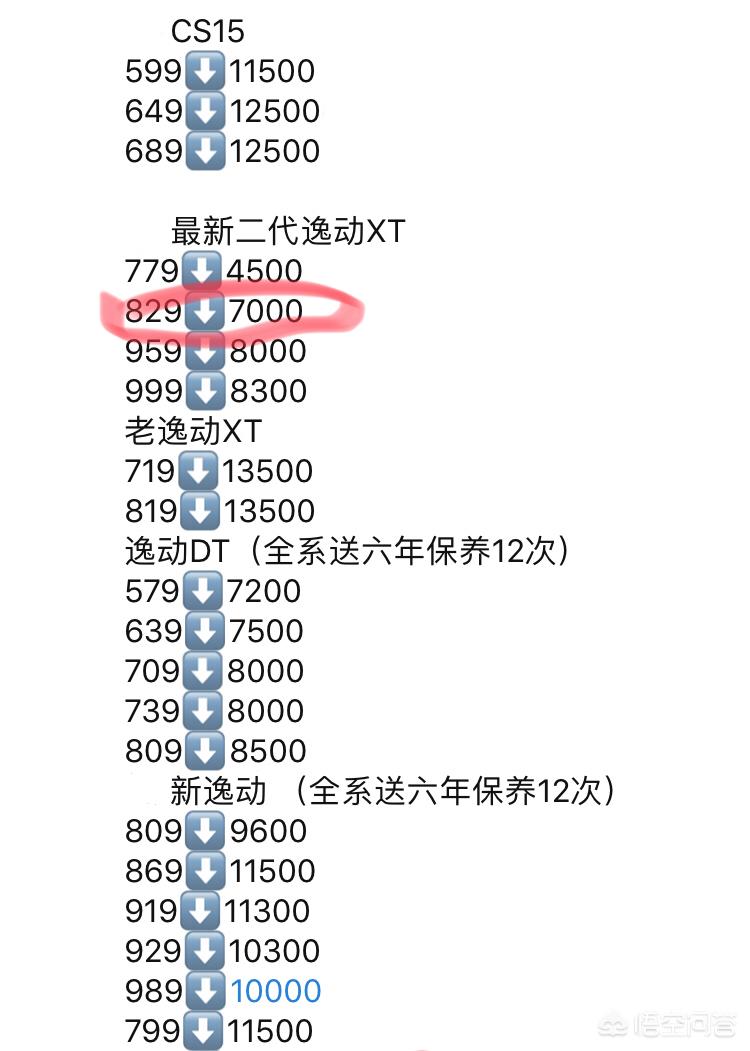 长安逸动自动挡汽车报价,长安逸动自动挡汽车报价及图片