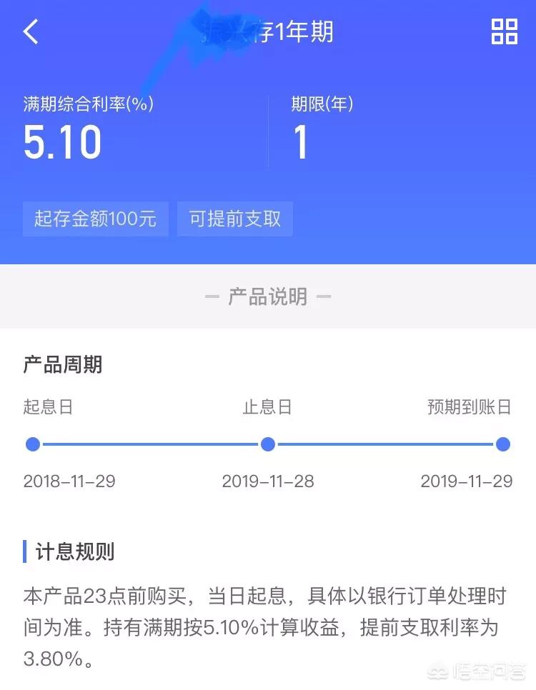 苏州市银行股票怎么样