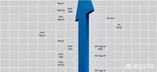 8000以上电脑配置