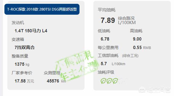 20年大众探歌汽车报价,2020年大众探歌价格