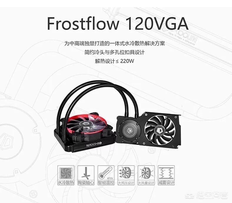 显卡散热（显卡的散热片烫手是怎么回事，会不会烧了啊？）