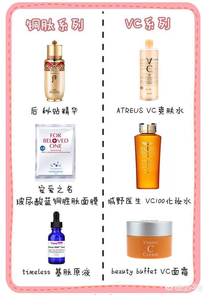 化妆品护肤技巧
