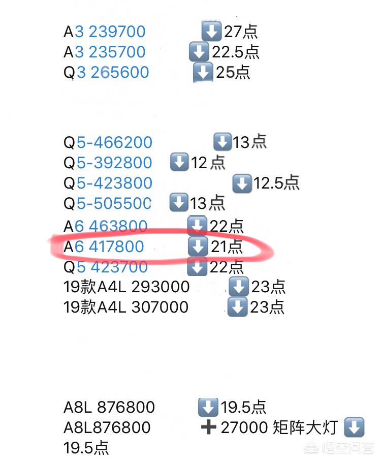 奥迪a62.0t报价