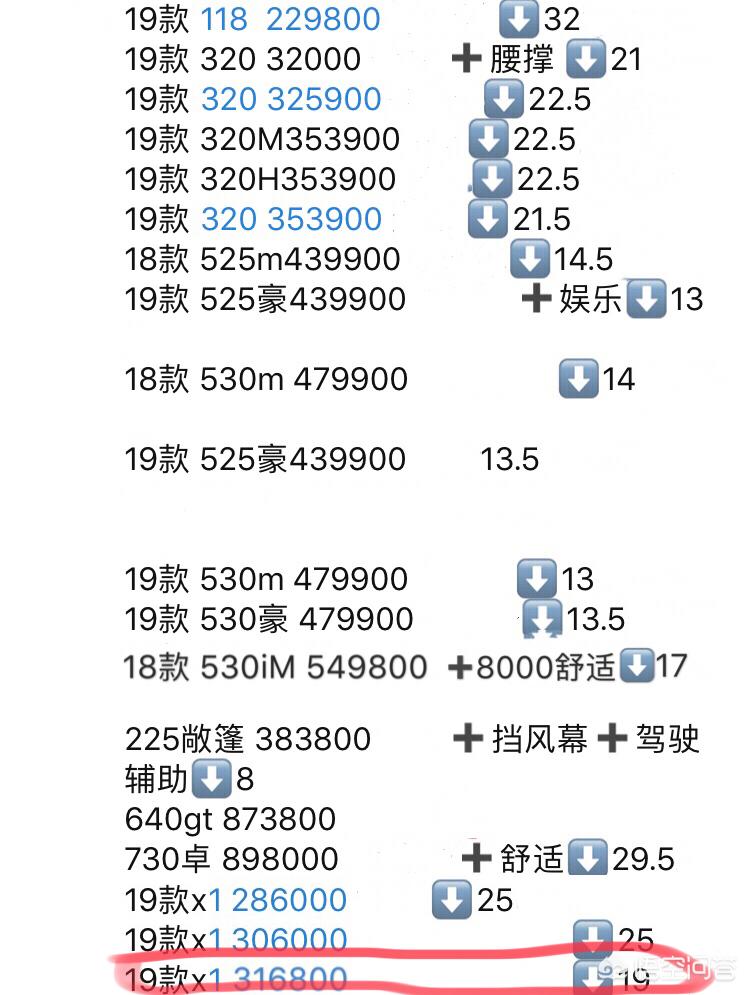 2019宝马x1