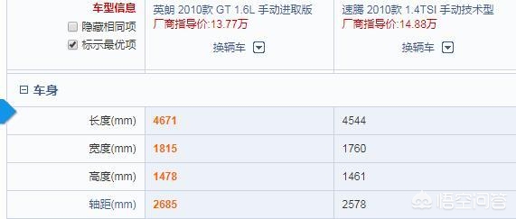 二手别克英朗