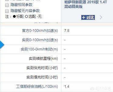 上汽大众帕萨特