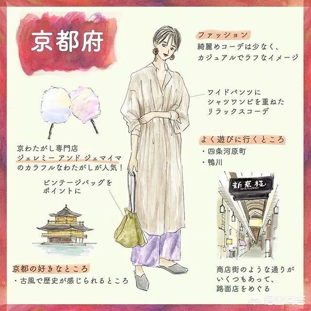 海外生活日本小姐姐，日本国外生活