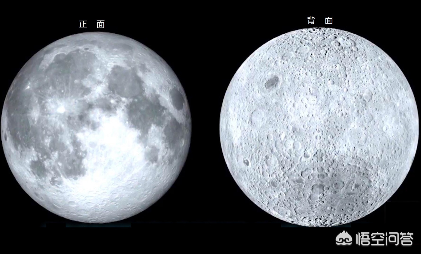 月球背面比正面冷（月亮背面的温度？）