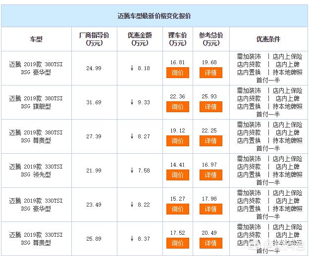 汽车之家报价准确吗?优惠几万是真的吗，汽车之家报价准确吗?优惠几万是真的吗吗