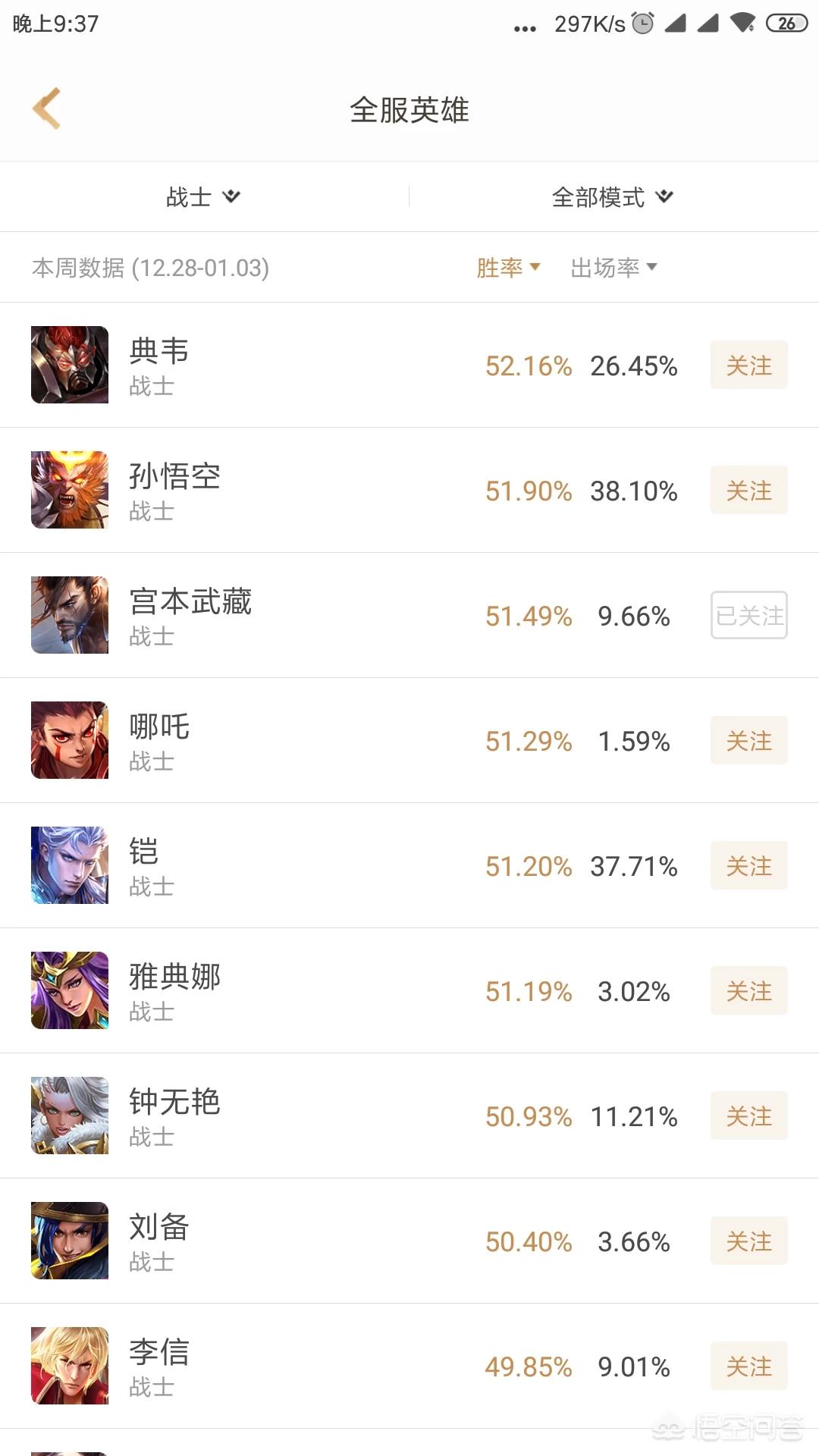 西西游戏（在王者荣耀游戏当中，有哪些辅助可以躺分？）