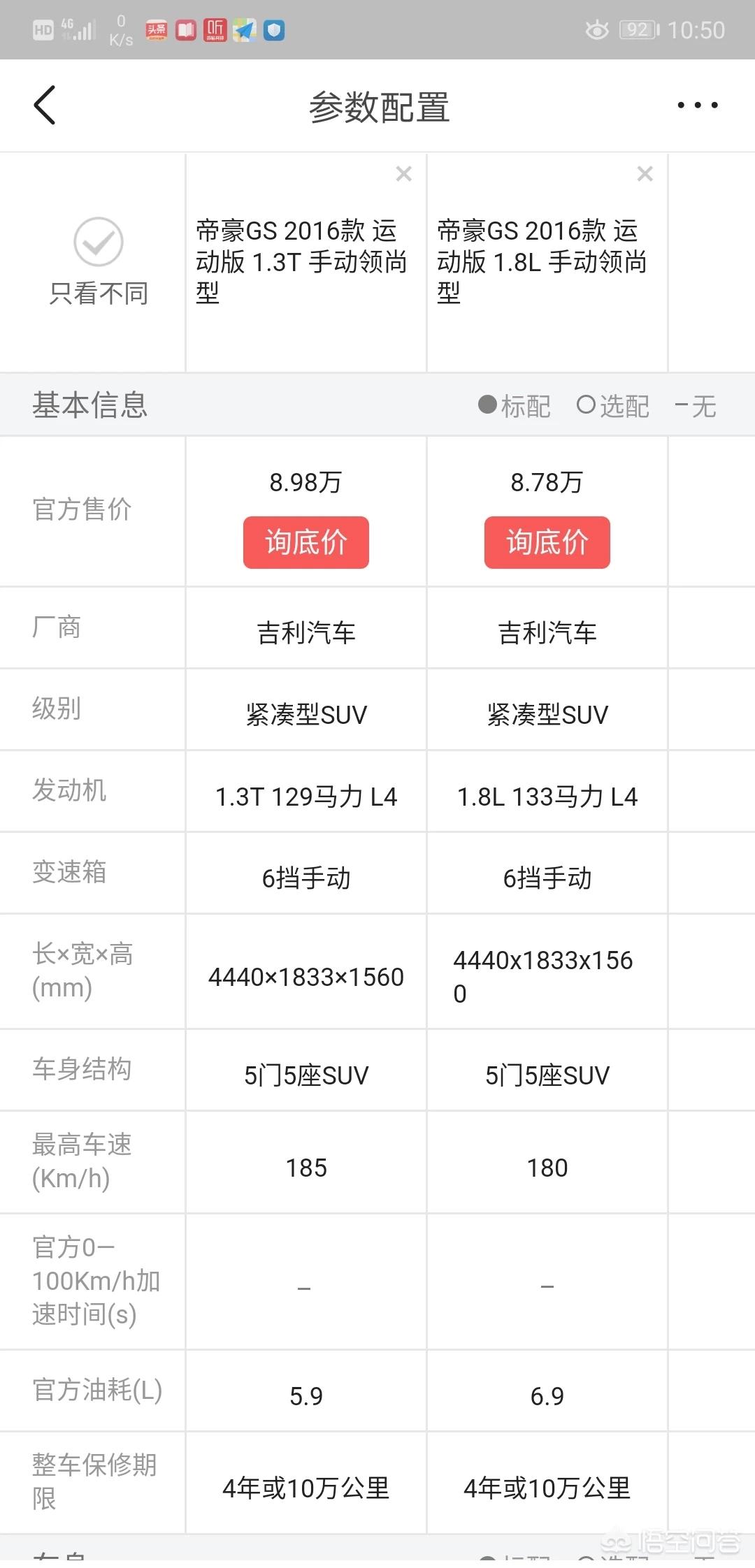 吉利帝豪二手