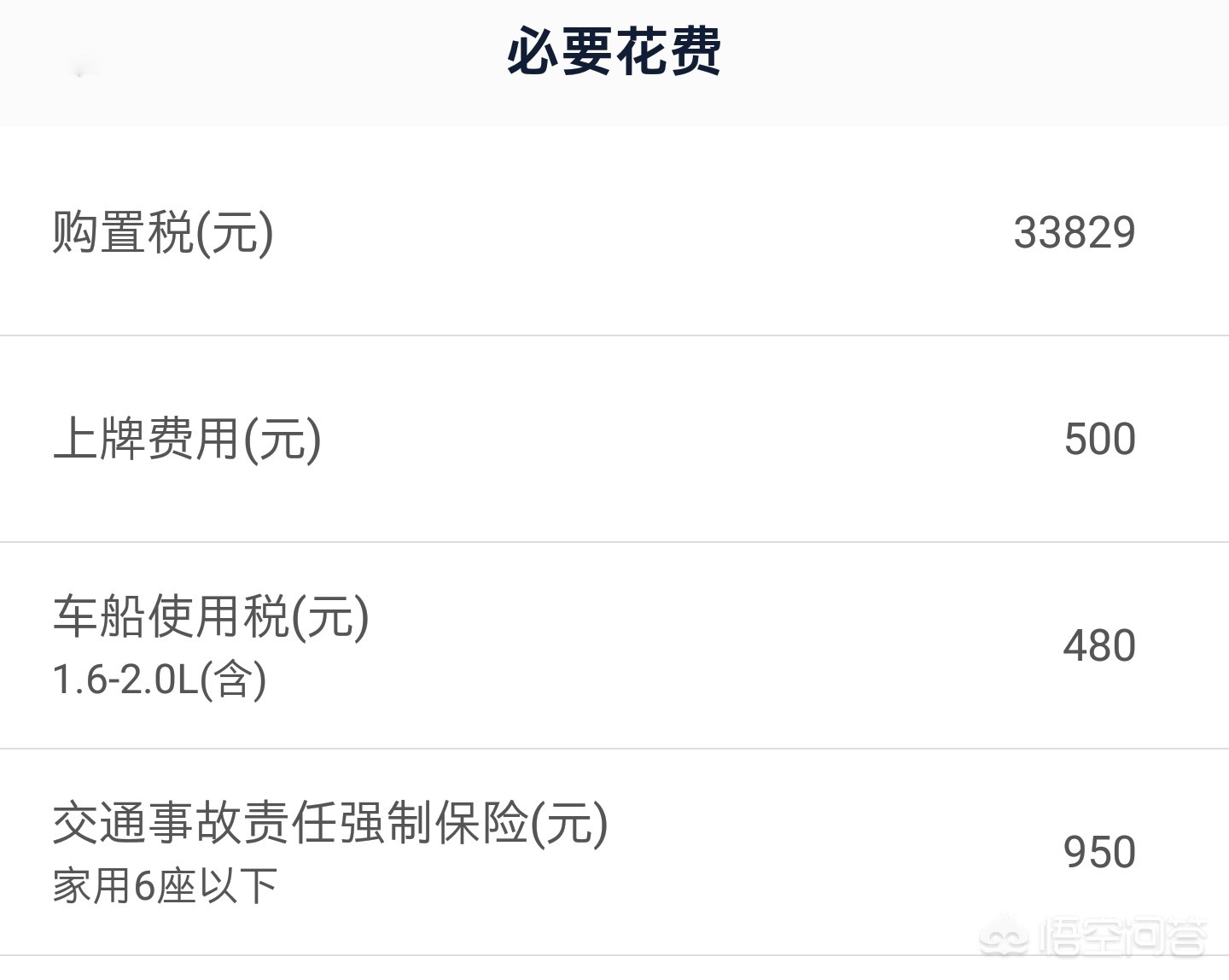 奥迪a4l 2.0t