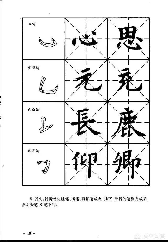 如何练好草书钢笔字体