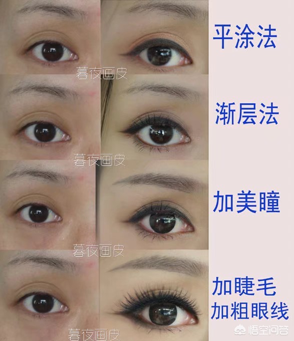 化妆快速学会技巧视频
